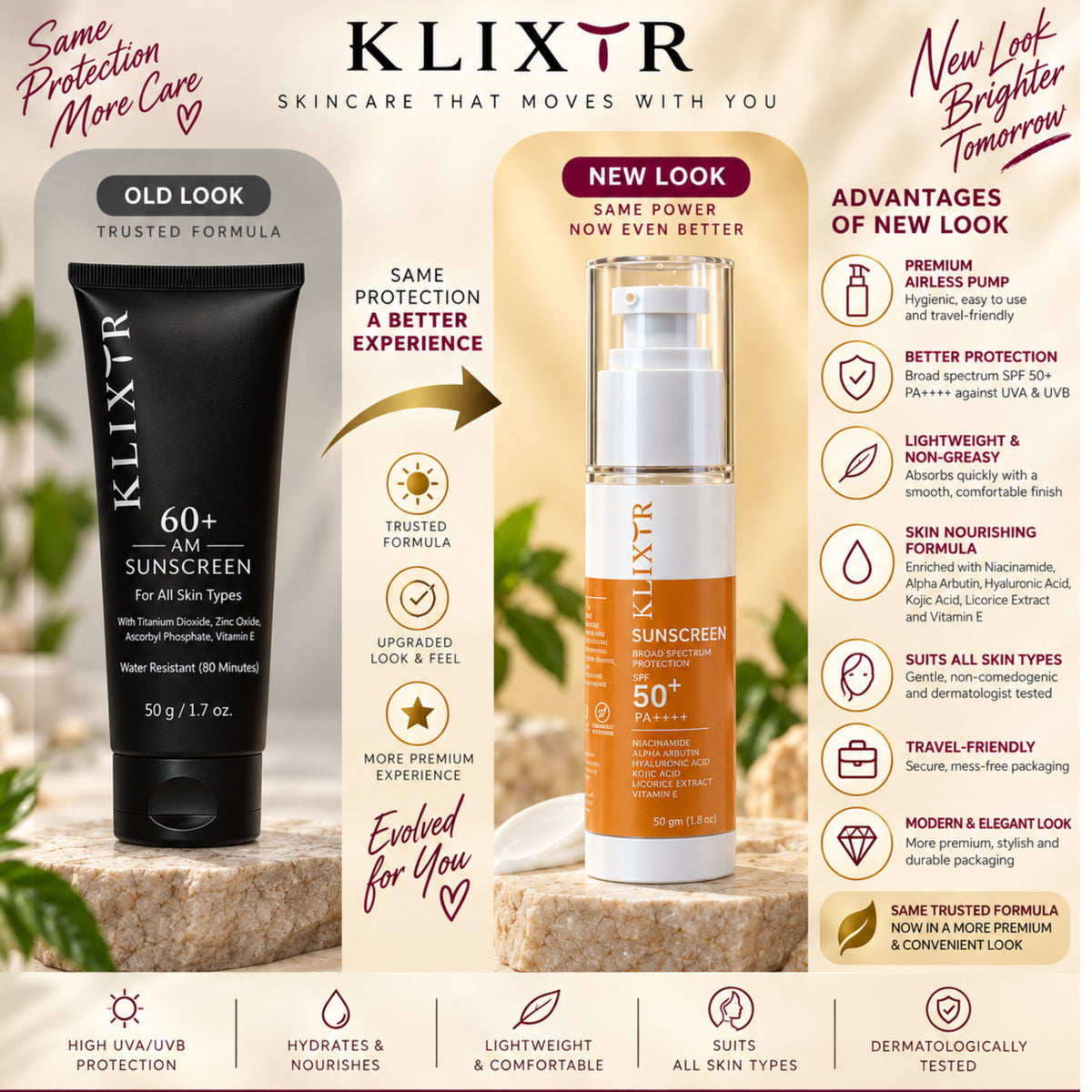 Klixtr SPF 50 PA++++ Ultra Protection Sunscreen Cream – 50 g